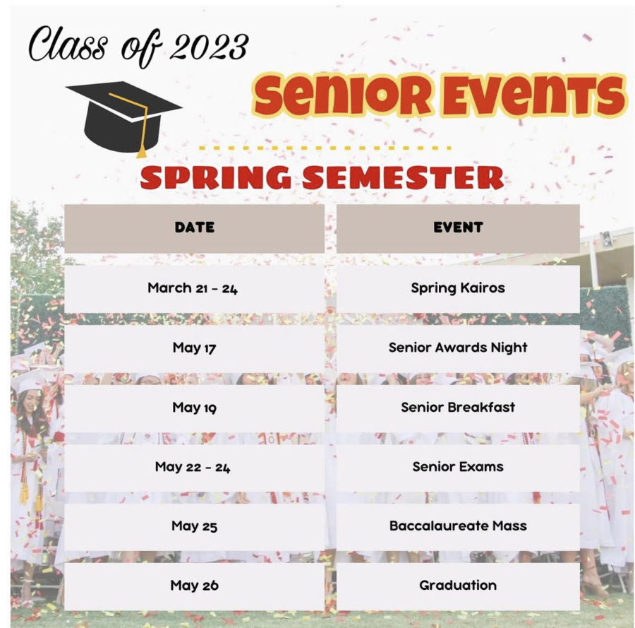 All seniors get ready for a busy couple of weeks. (Photo taken from @Rosarydinos)