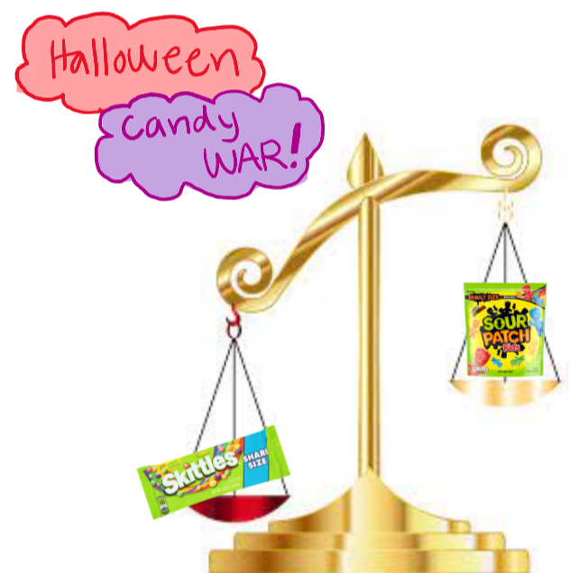 Its time for Halloween Candy Wars! Which sweet will come out on top?