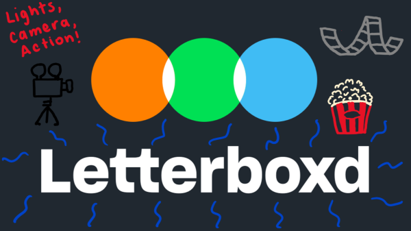 Lets take a trip to the Land of Letterboxd!