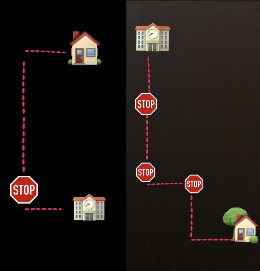 Map of Sydney's drive to the left and Kathleen's drive to the right. (Photo Credit: Kathleen Martinez)