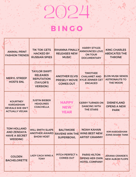 What’s on my 2024 Bingo Card – The Royal Reporter