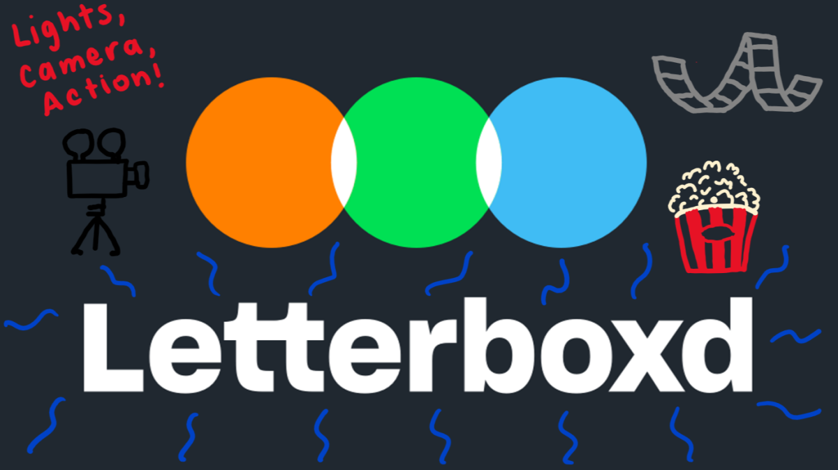 Let's take a trip to the Land of Letterboxd!